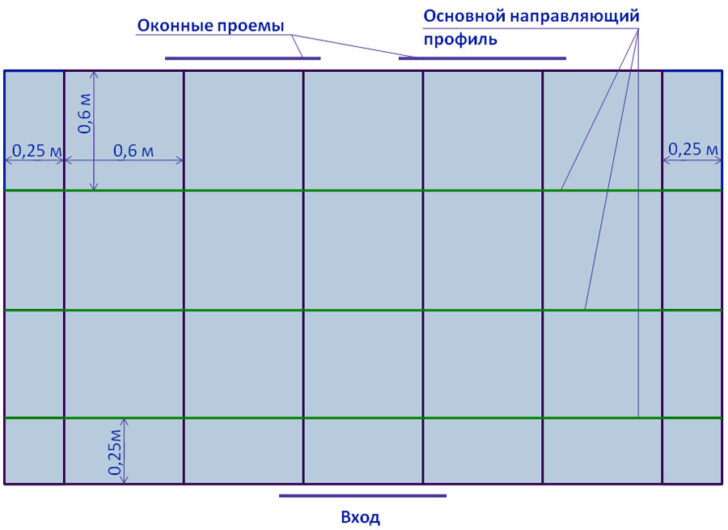 Реечные потолки и их монтаж