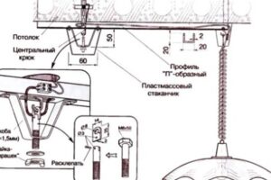 Как правильно перенести люстру на потолке?